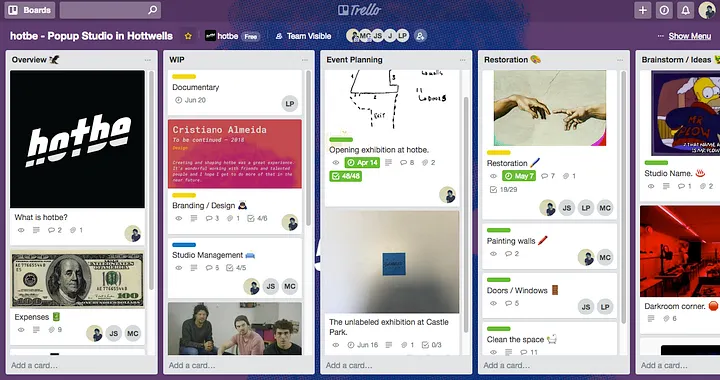 A trello board with various status updates for the _hotbe_ project.