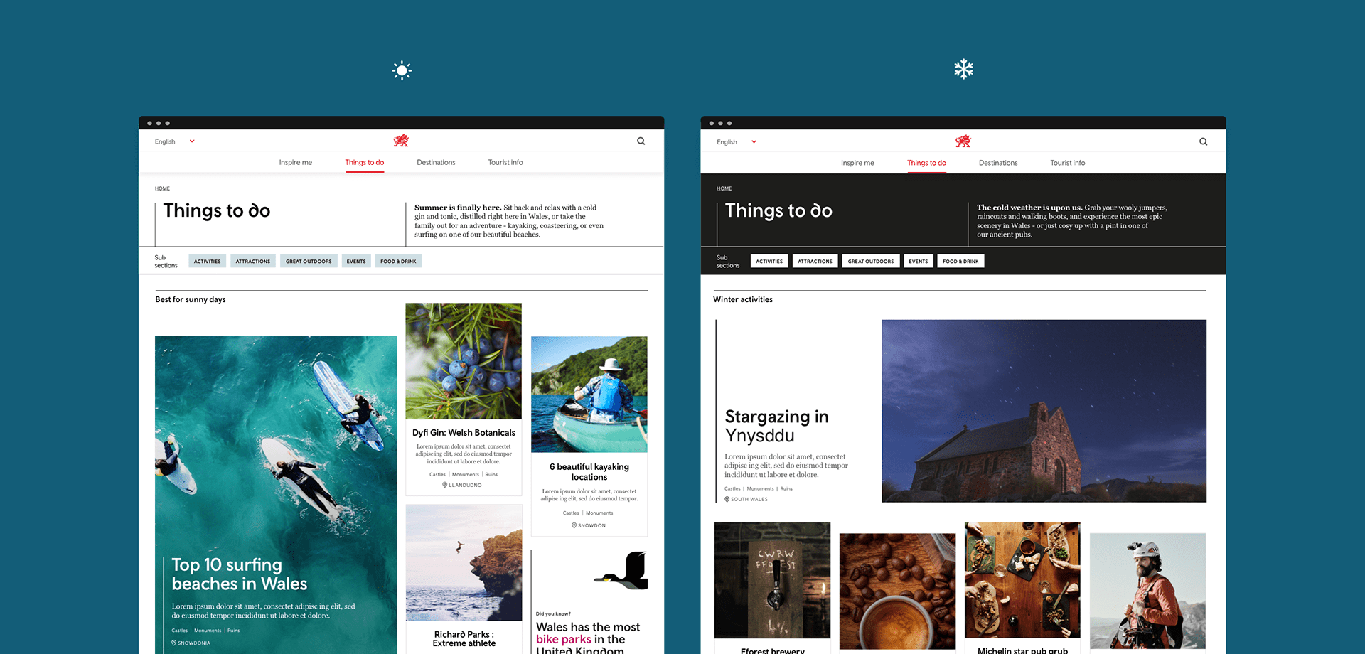 A few page elements from the Wales.com site.