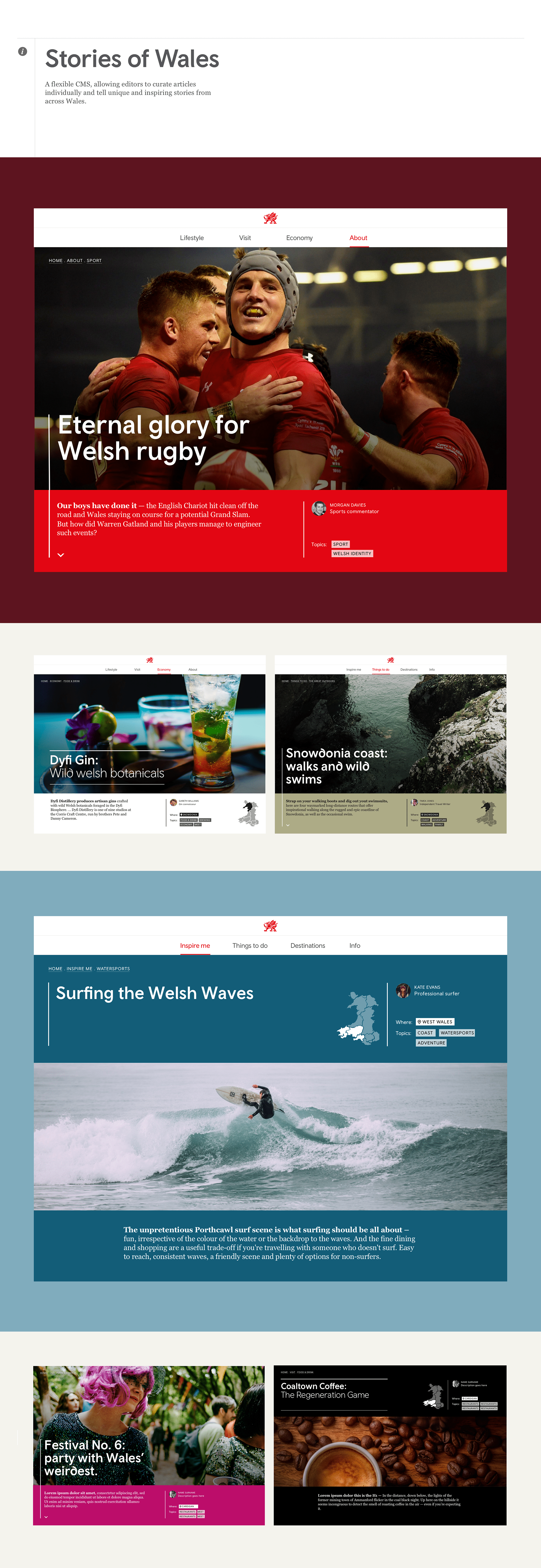 Additional layout elements in context with pages for the Wales.com site.