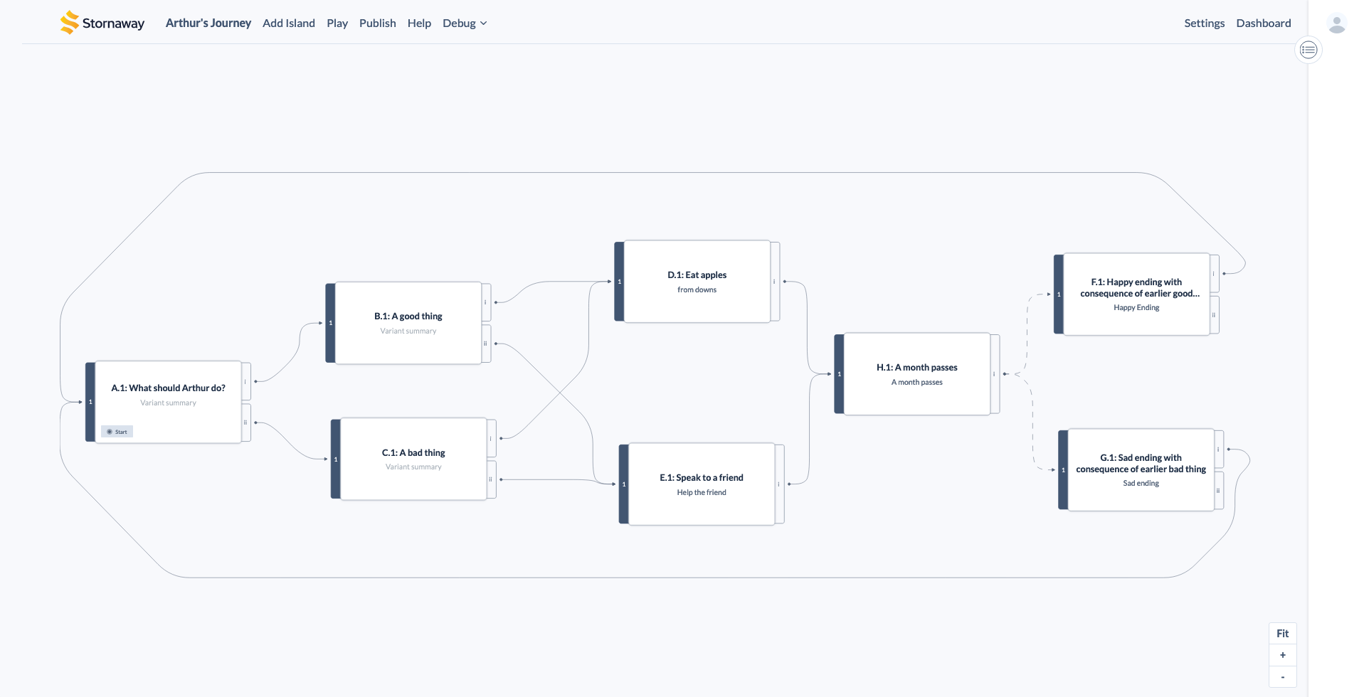 Shows the node graph of the Stornaway application.