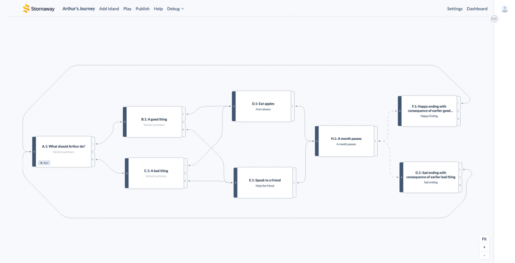 The Stornaway app graph. It shows multiple nodes connected together.